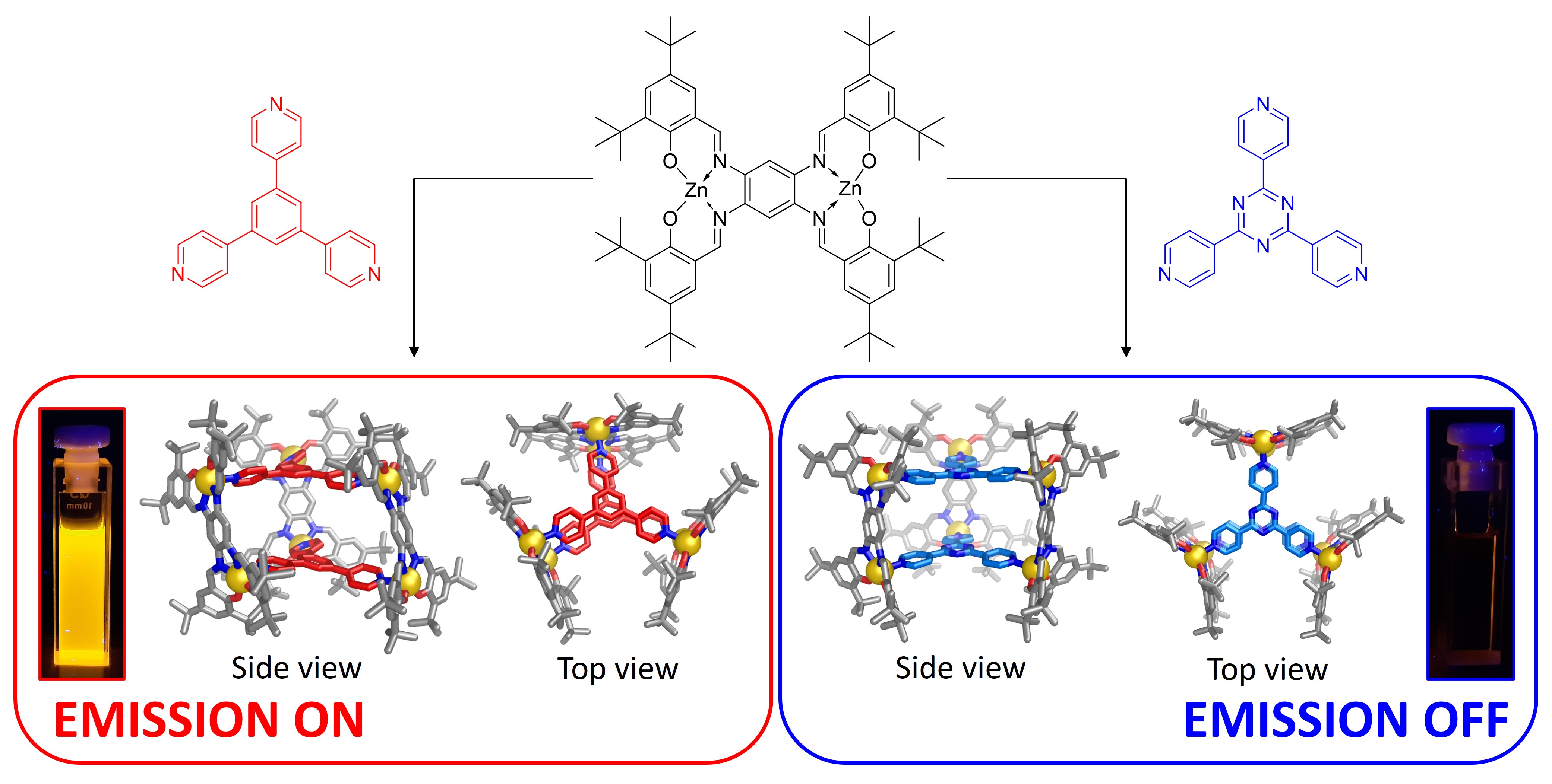 New publication in nanoscale